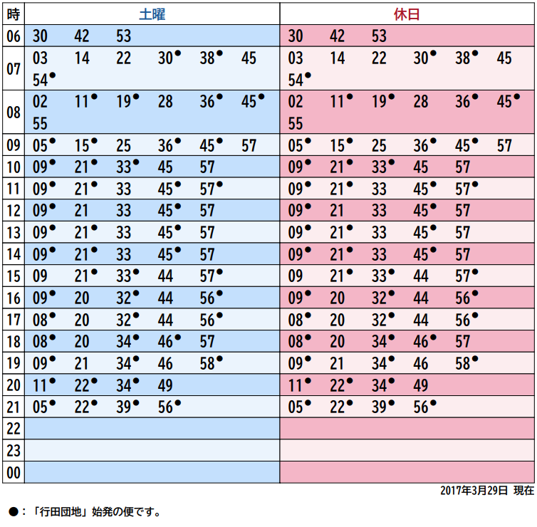 行田団地発：西船橋行バス時刻表（土日）